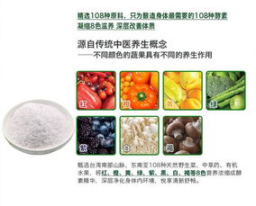 果蔬粉 果蔬酵素粉 廠家批發果蔬飲料原料 水果粉現貨價格,產品報價